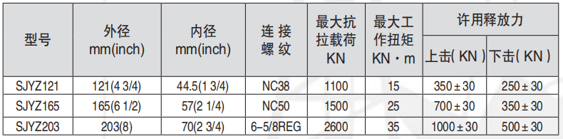黑龙江蜜桃视频下载污