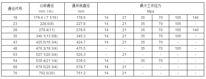 黑龙江蜜桃传媒AV无码在线观看免费工具